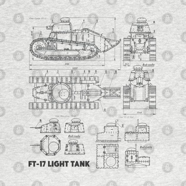 FT-17 Light Tank - WW1 Blueprint by Distant War